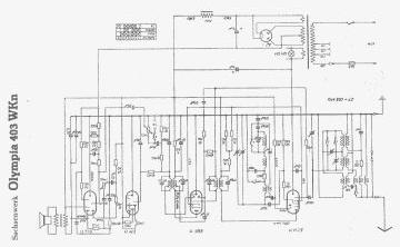 Sachsenwerk_Telefunken-Olympia_Olympia 403WKn_403WKn preview